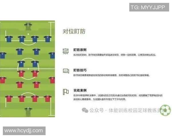 足球明星进球位置分析图揭示射门技巧与战术布局的奥秘